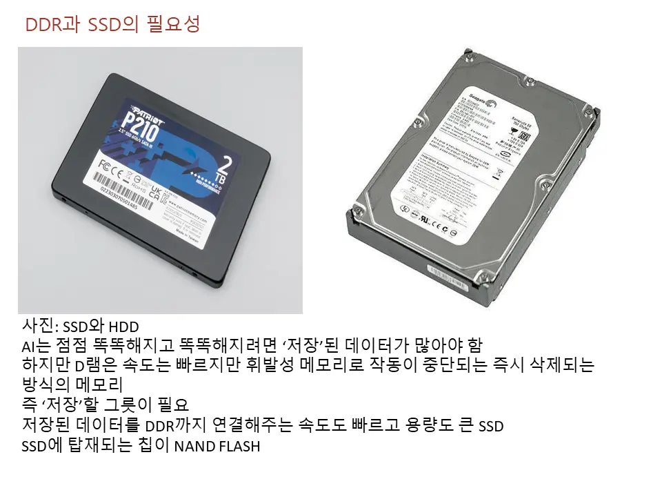 DDR과 SSD의 필요성