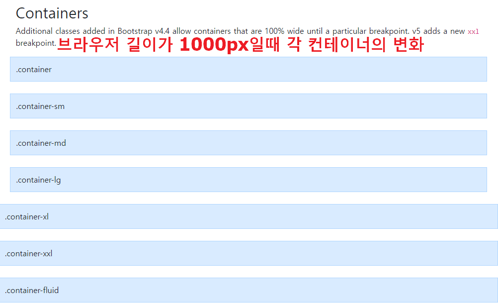 브라우저 반응형 컨테이너 예시