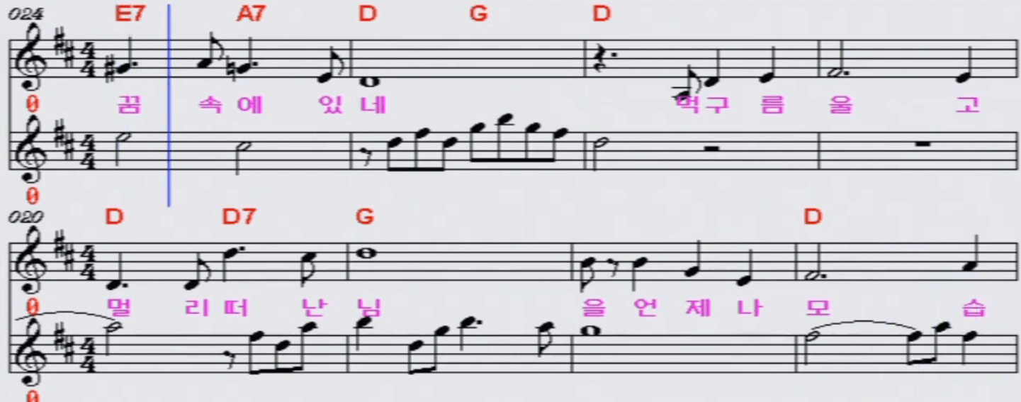 조영남 - 제비 악보