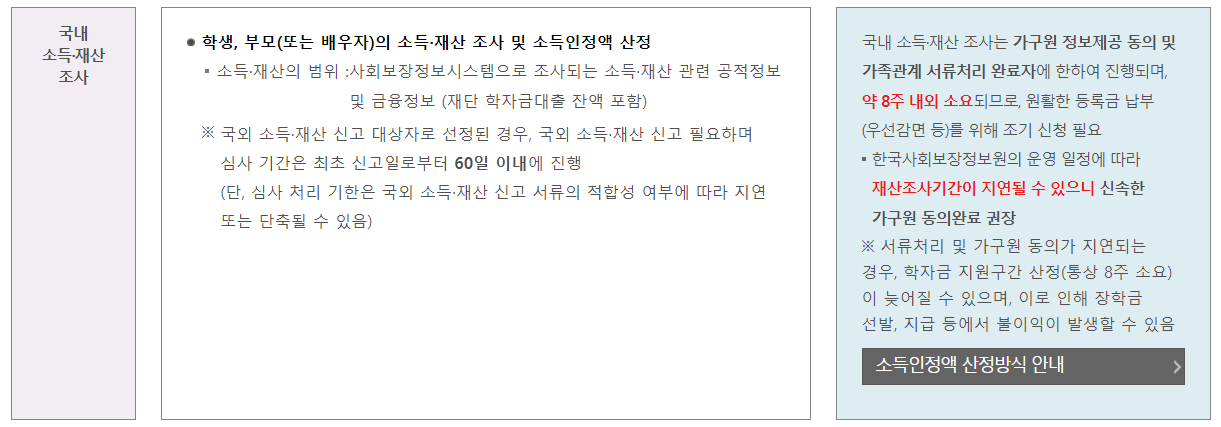 국가장학금 소득분위 기준
