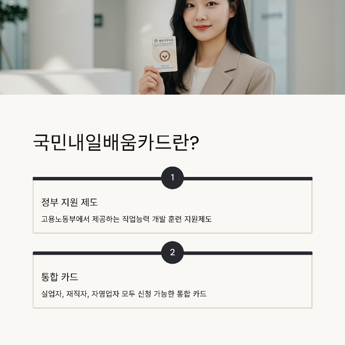 국민내일배움카드