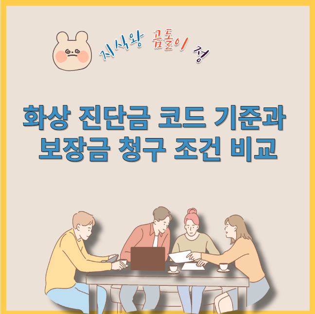 화상 진단금 코드 기준과 보장금 청구 조건 비교