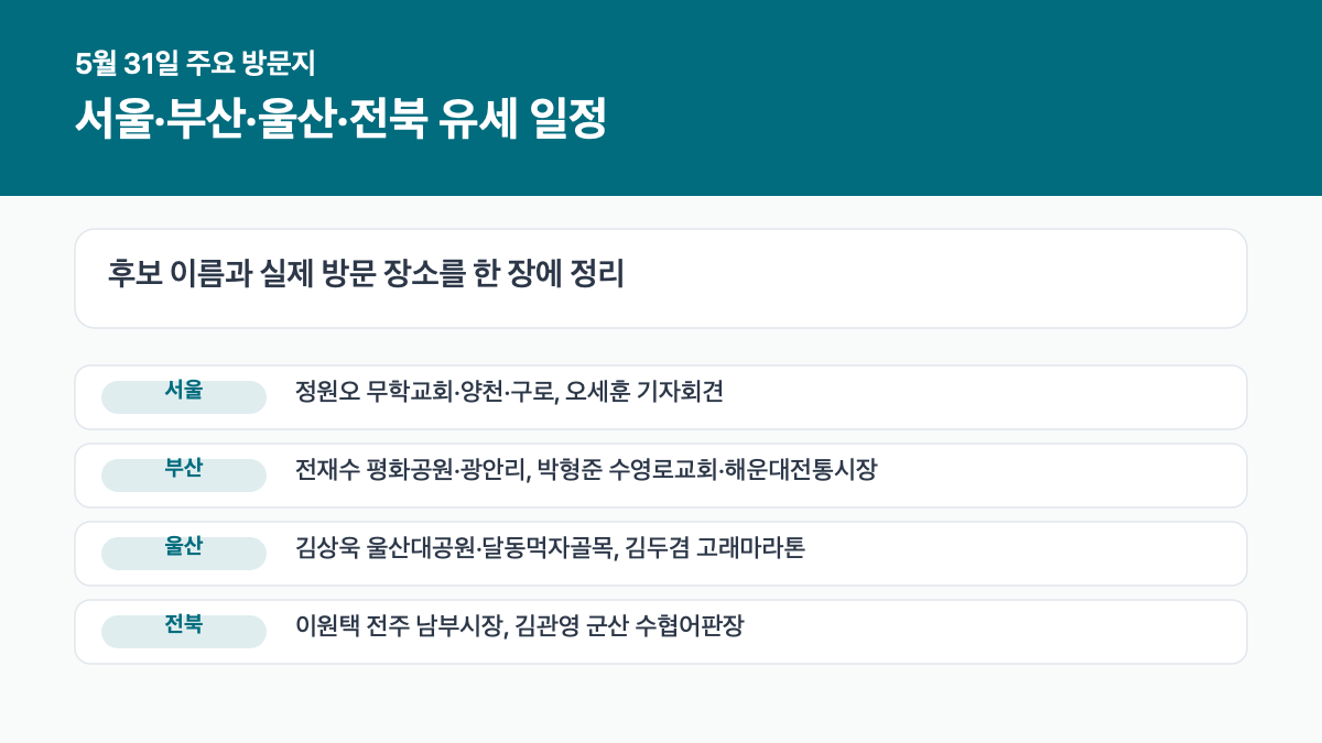 6·3 지방선거 마지막 휴일 서울 부산 울산 전북 후보 방문지 카드 이미지