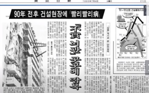 신문기사