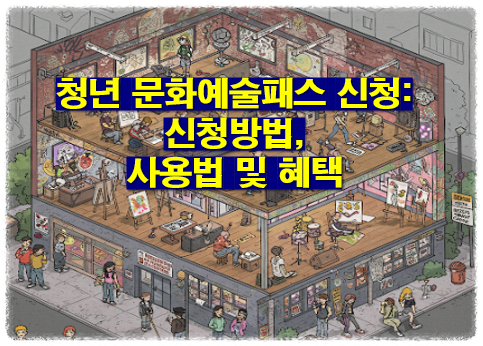 청년 문화예술패스