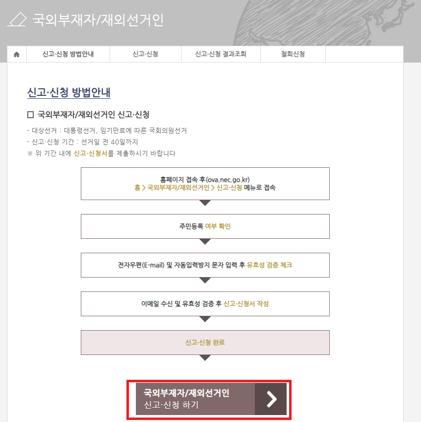 국외부재자 투표신청