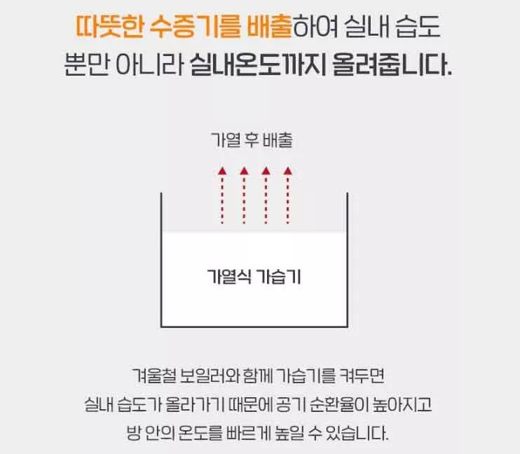 가열실 가습기 장점