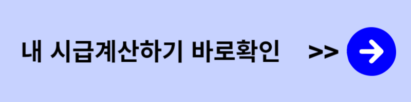 2024-최저시급
