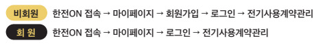 한전온에서 고객번호 확인방법