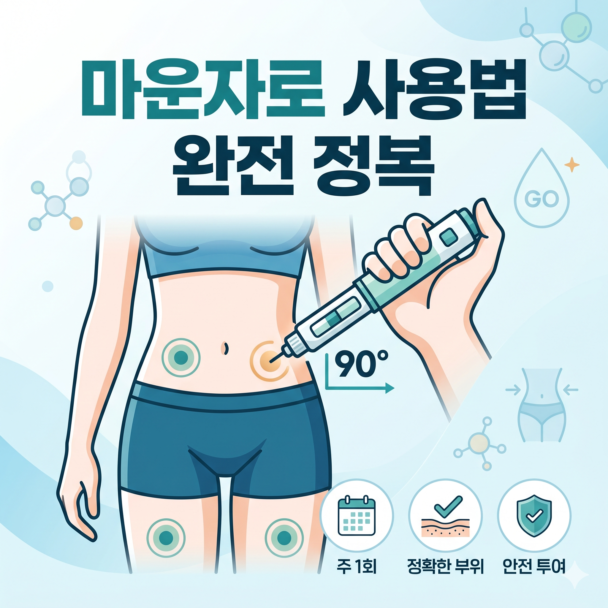 마운자로 사용법 완벽 가이드: 올바른 주사 방법, 부작용, 보관법 총정리