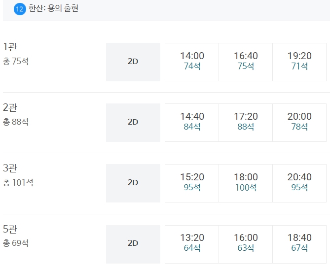 메가박스 경북도청 상영시간표