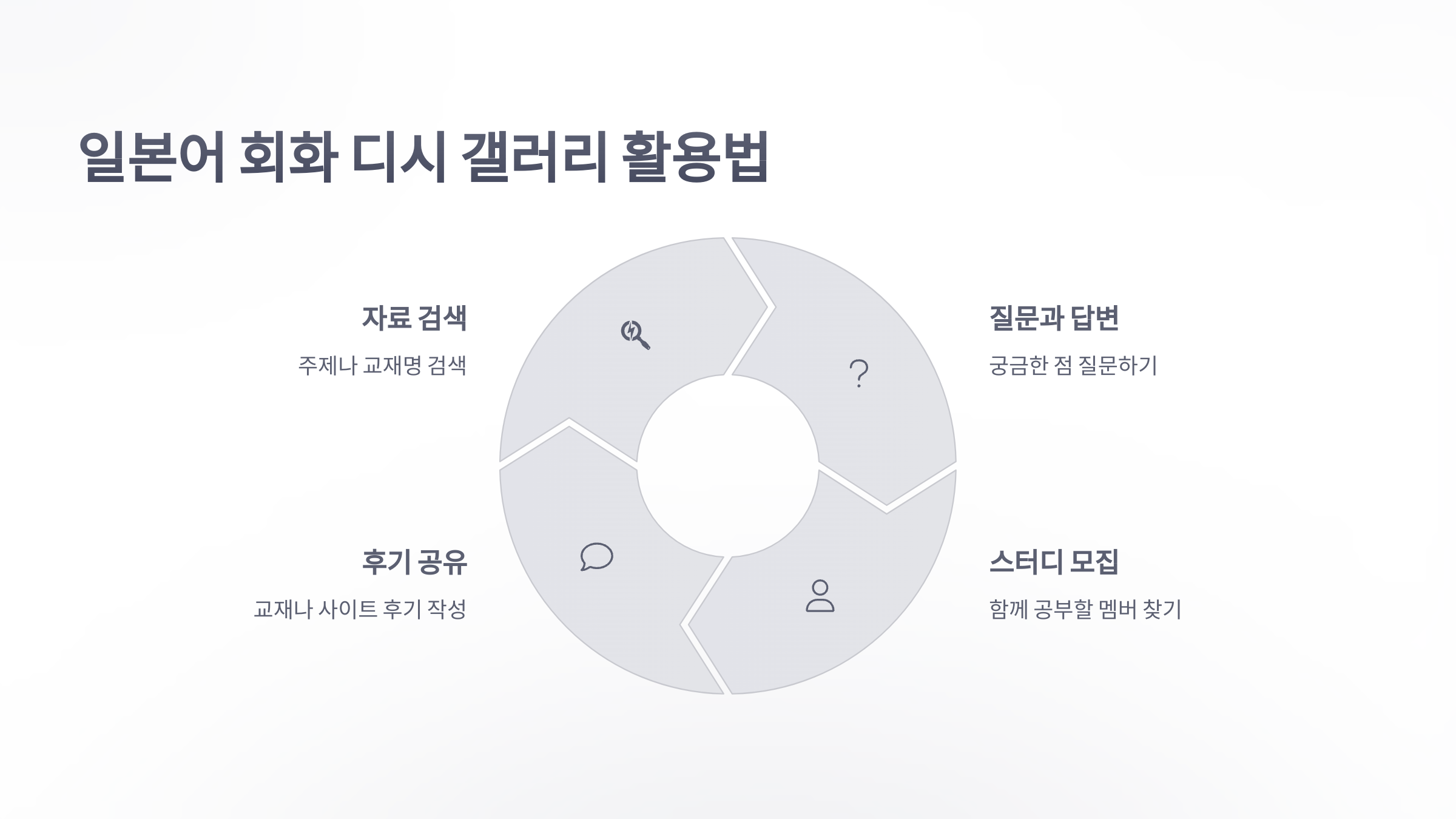 참조-일본어-회화-디시-5