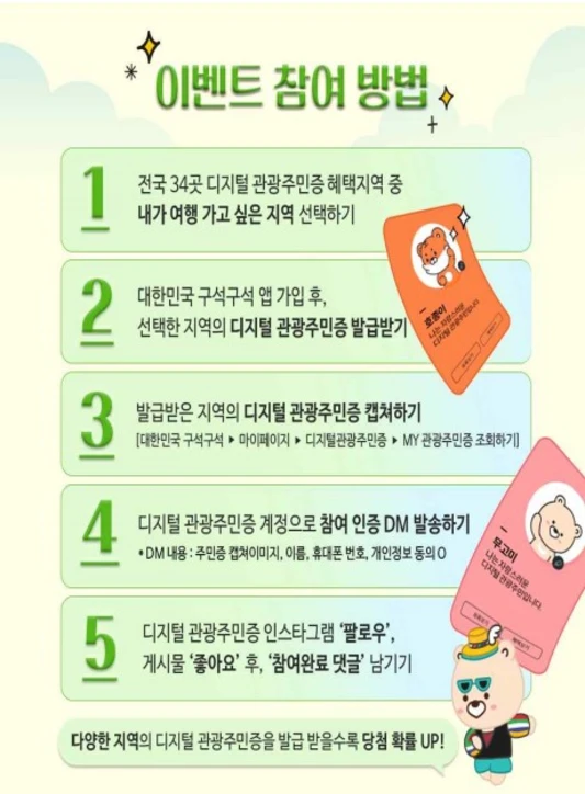 디지털-관광주민증을-활용한-대한민국-여행의-모든 것