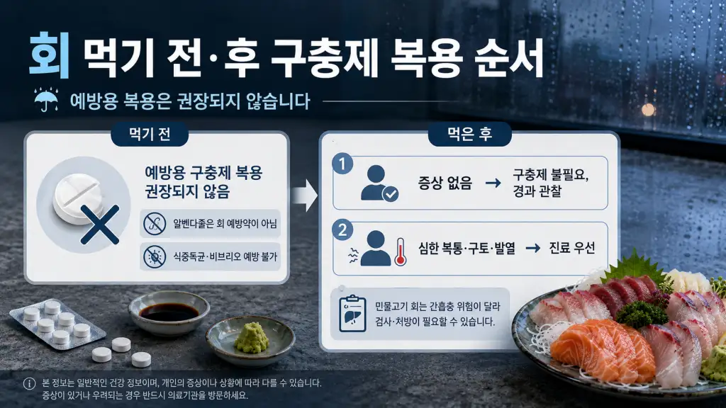 회 먹기 전 후 구충제 복용순서와 예방 복용 주의사항