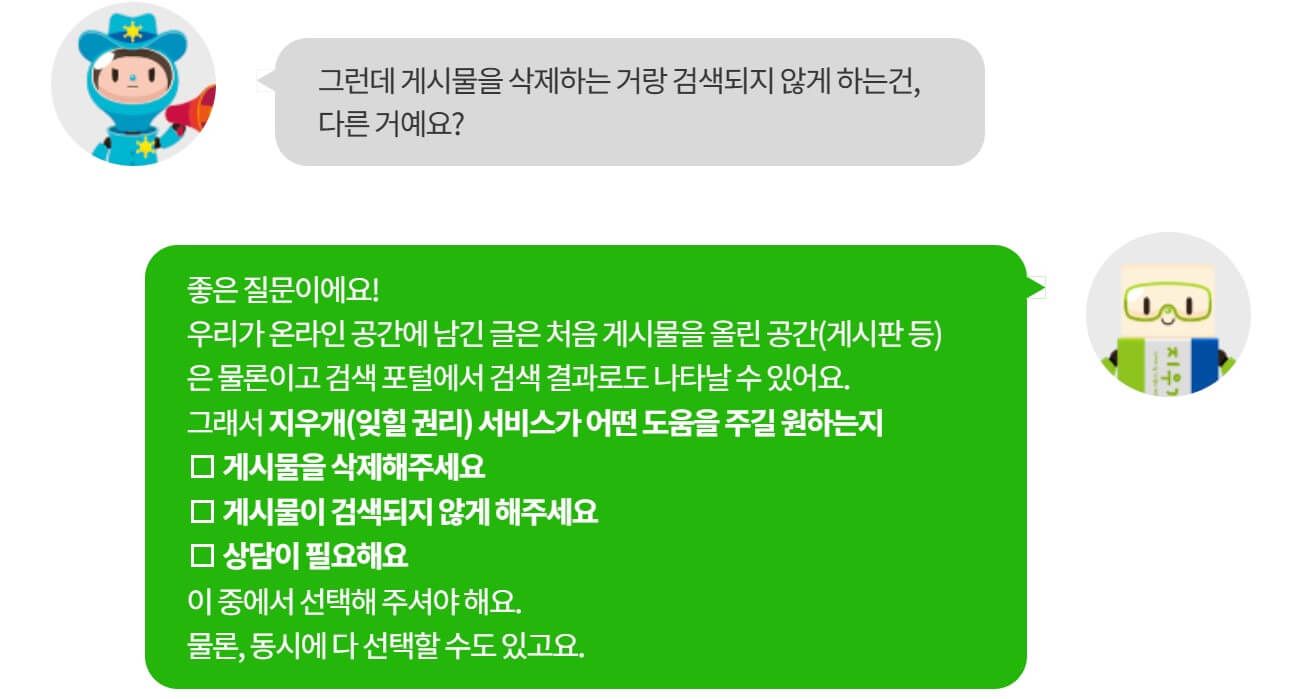 지우개(잊힐 권리) 진행과정