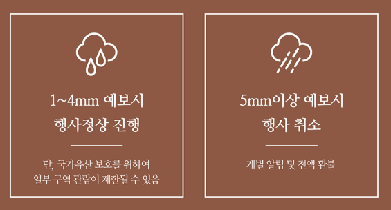 경복궁 별빛야행 티켓 예매