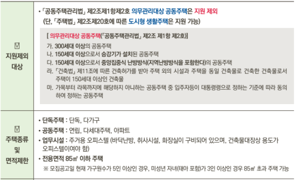 지원 가능한 주택