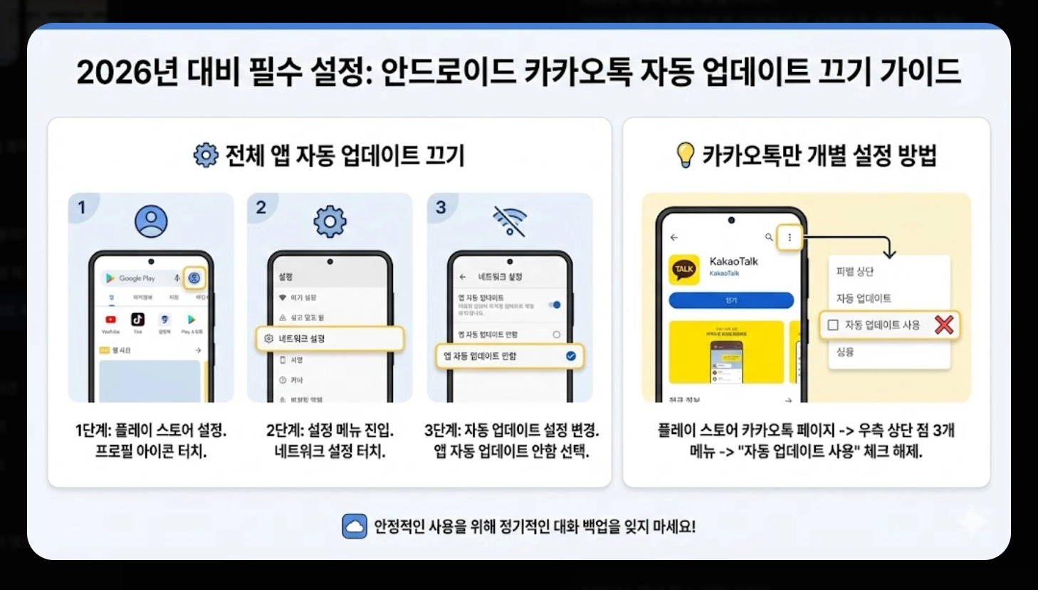 카카오톡 업데이트 복구 2026년 완벽 가이드