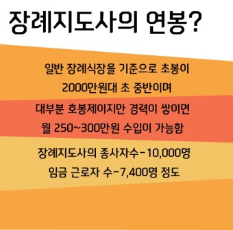 장례지도사 연봉