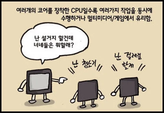CPU 설명