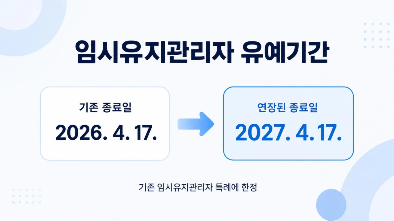 임시 기계설비유지관리자의 자격 인정 종료일이 2026년 4월 17일에서 2027년 4월 17일로 연장된 내용