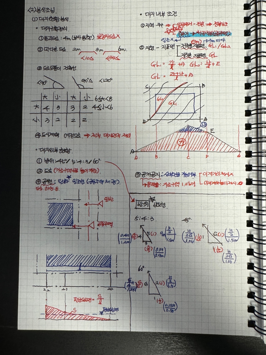 건축사시험