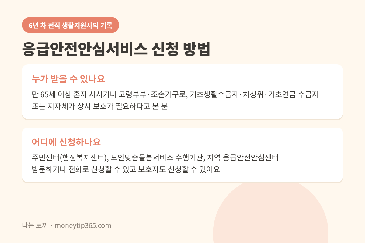 응급안전안심서비스 신청 방법