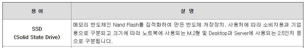 엠디바이스 공모주 청약일정 수요예측 상장일