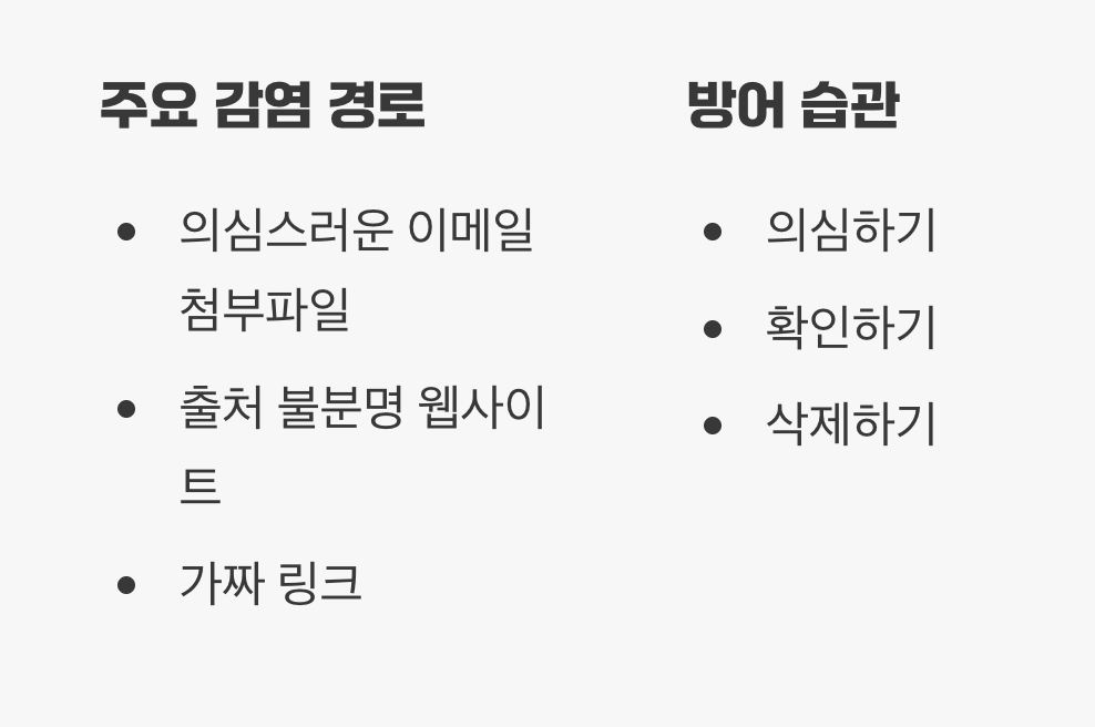 규칙 3: '의심'이라는 가장 강력한 백신
