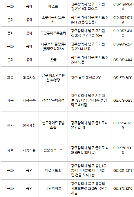 광주 남구 문화누리카드 사용처