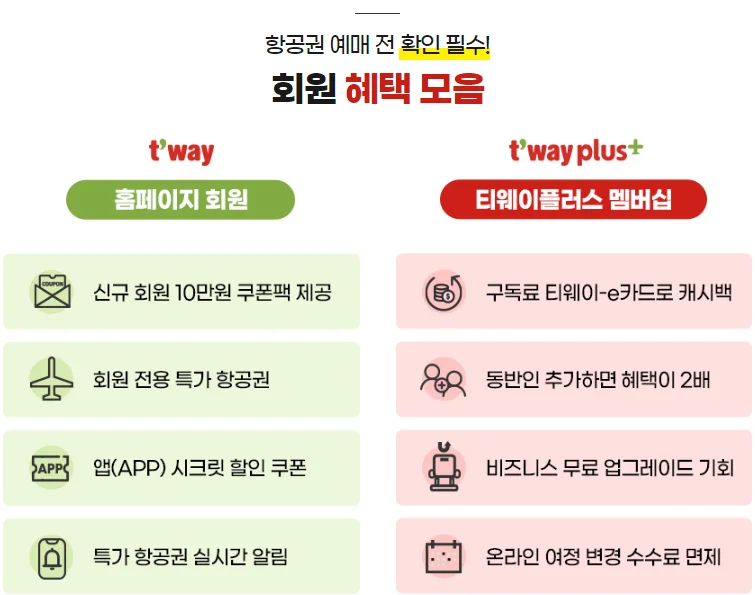 티웨이항공 8월 티웨이 프로모션: 초특가 항공권 및 할인 정보 총정리