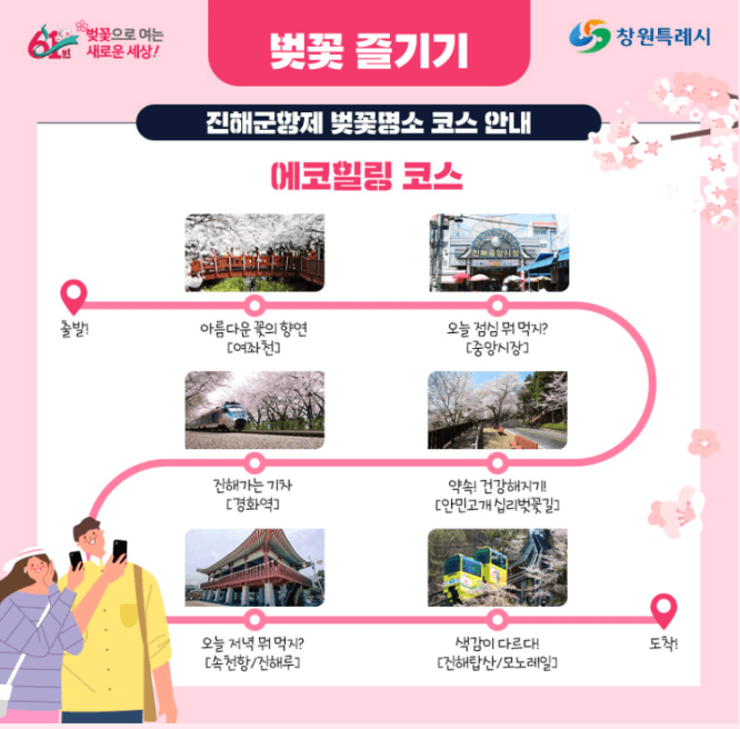 2024 진해군항제