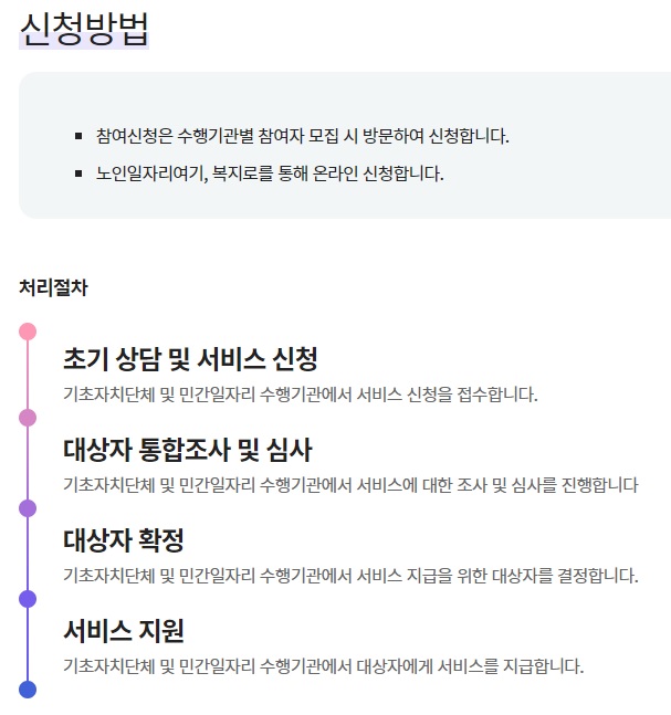 노인일자리지원사업