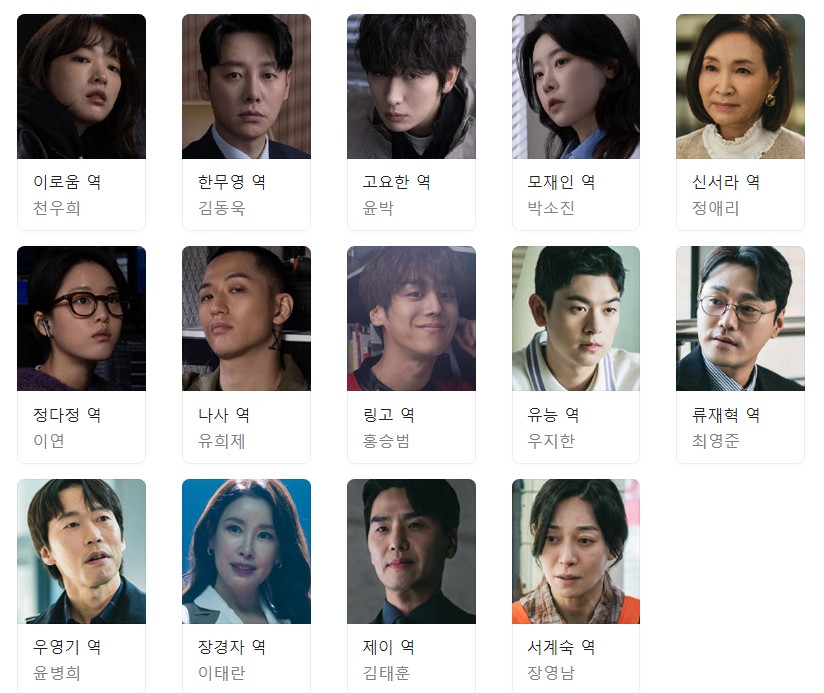 등장인물-정리표