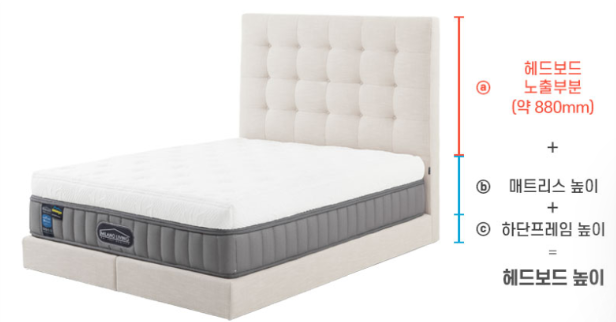 침대 프레임 높이에 따른 공간감 관련 사진