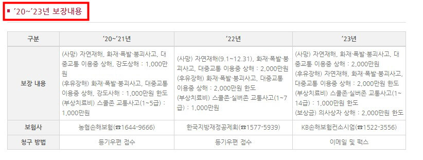 시민안전보험 (5)