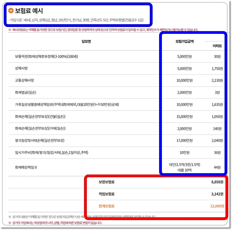 한화손해보험 주택화재보험 보험료 예시