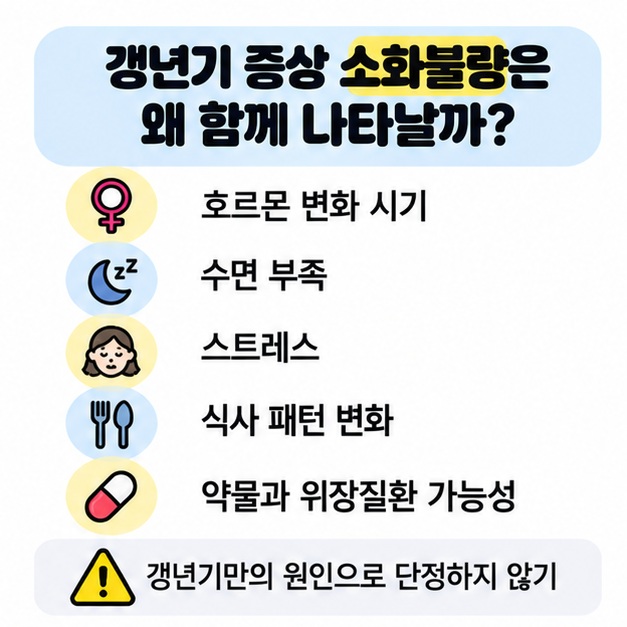갱년기와 함께 나타날 수 있는 더부룩함과 생활 요인 정리