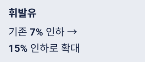 유류세 인하