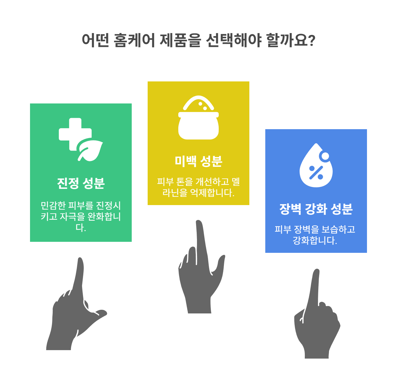 홈케어 제품 선택 가이드