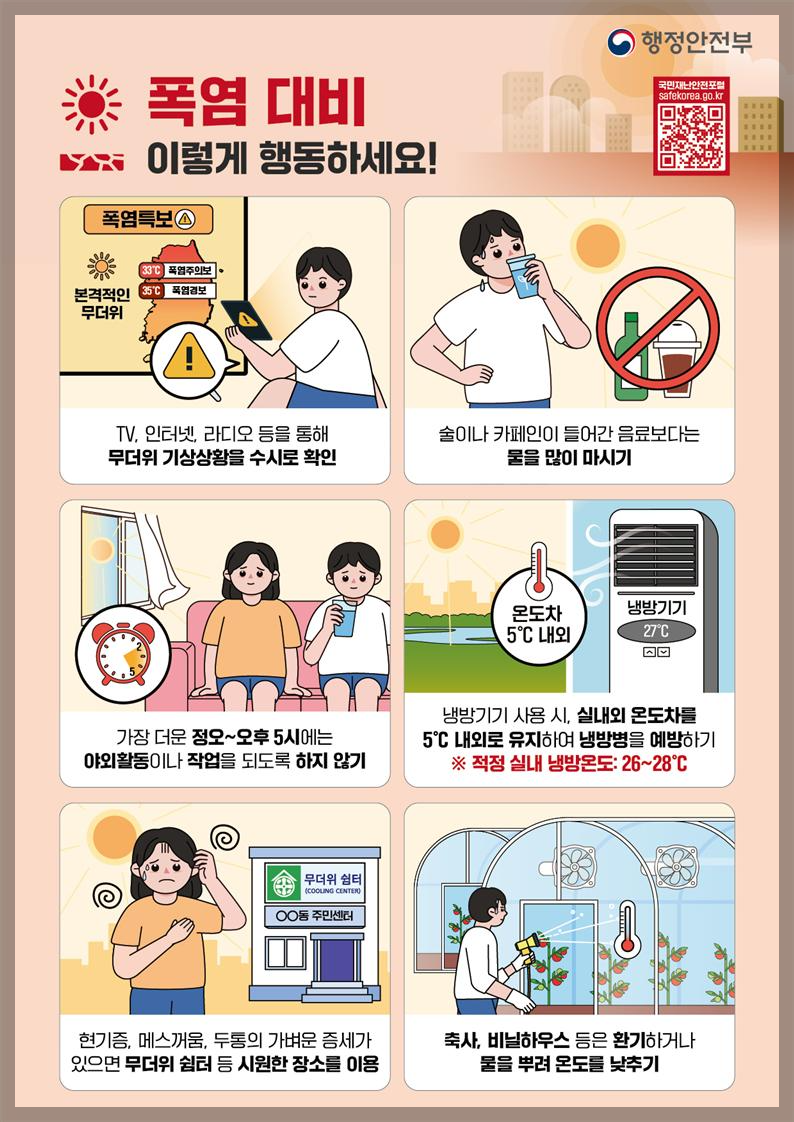 폭염 대비 국민행동요령, 출처: 행정안전부 5월 14일자 보도자료