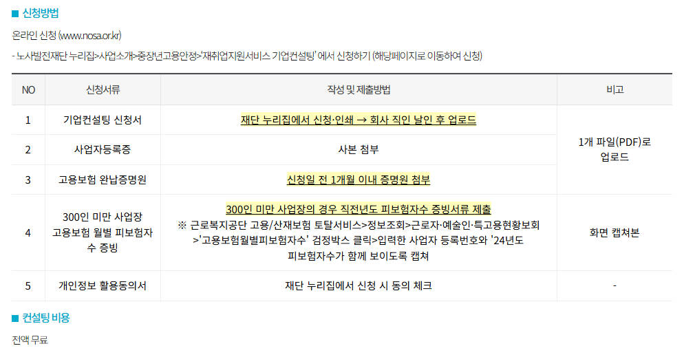 재취업지원서비스 신청방법