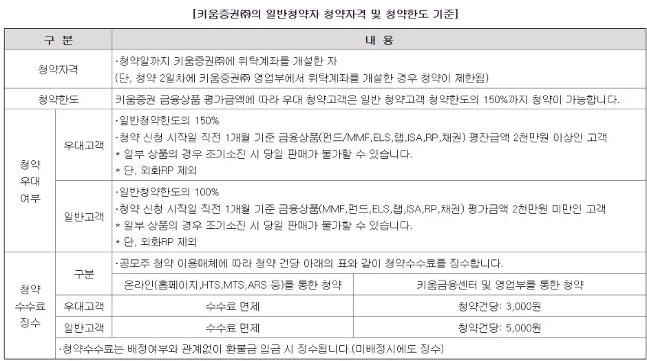 LS머트리얼즈 청약