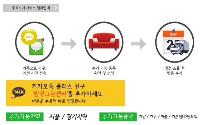 고양시 폐가구 무상 방문수거 업체 이용절차