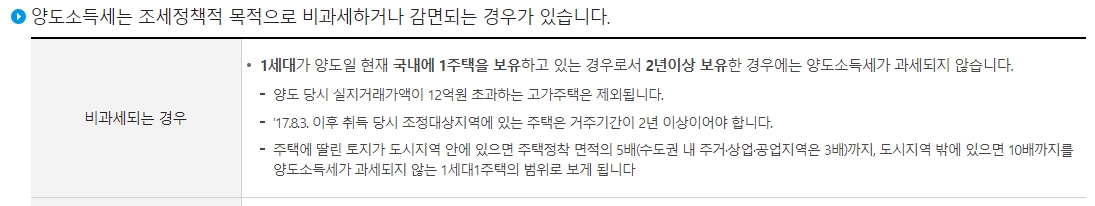 1세대 1주택 비과세 요건 및 보유 거주 기간 상세 기준