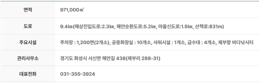 면적/도로/주요시설/관리사무소/대표전화