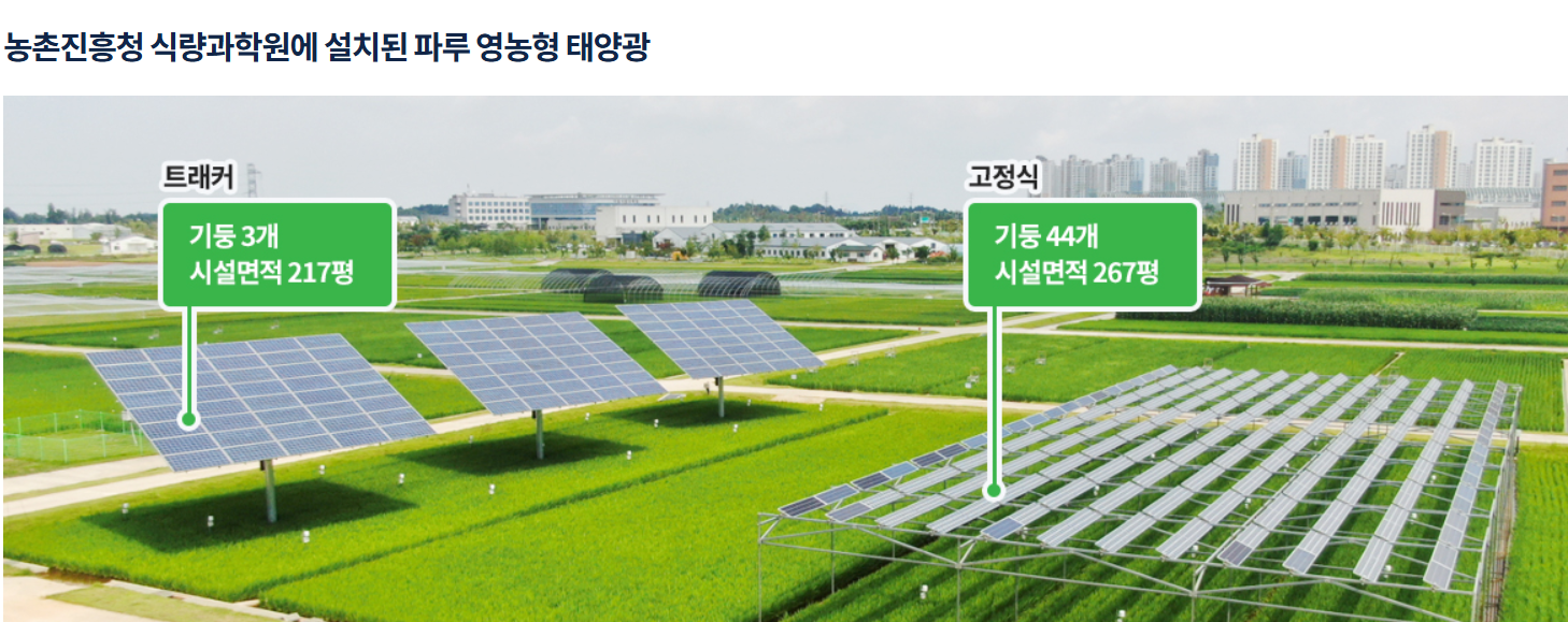 파루-영농형-태양광