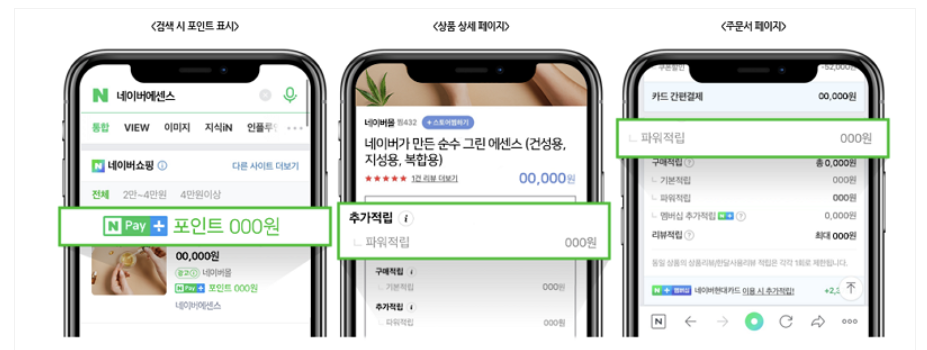 네이버 페이 포인트