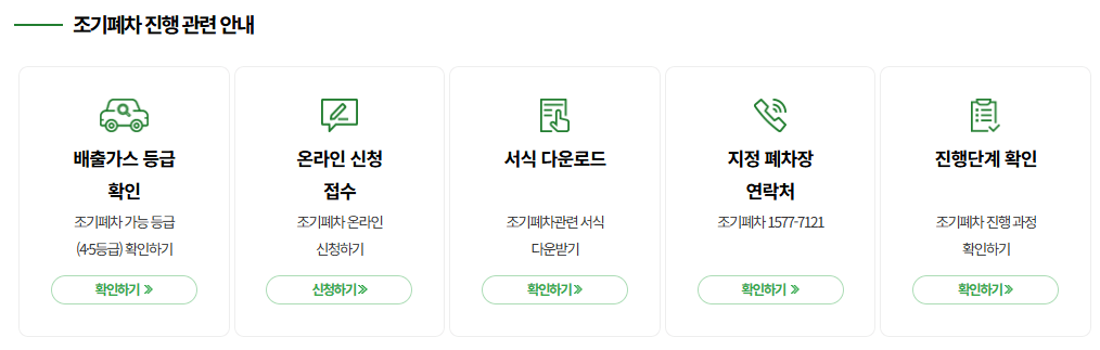 2025 노후 경유차 조기폐차 지원금 조건 총정리! (지원 대상 부터 금액까지!)