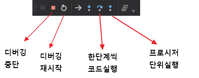 비주얼 스튜디오 디버깅3